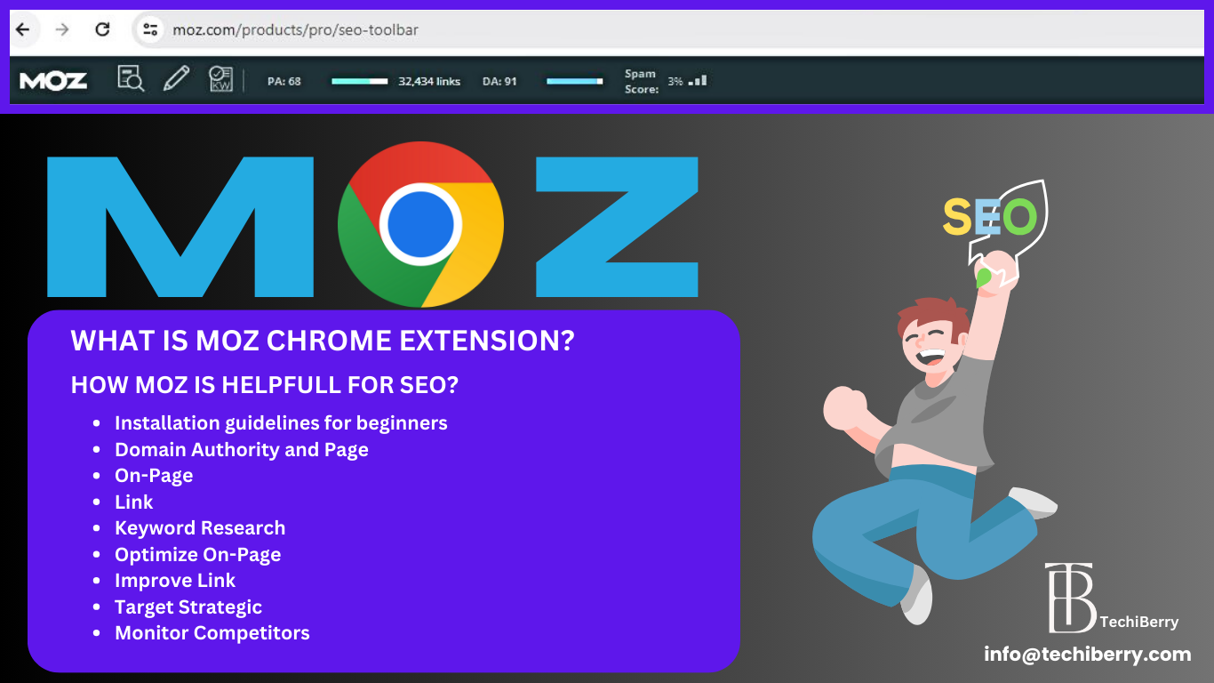 How to use MOZ Chrome Extension for SEO